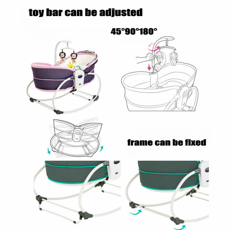 Kursi Goyang Bayi 5 in 1, Ayun - Baby Swing Bouncer ulasan dan harga