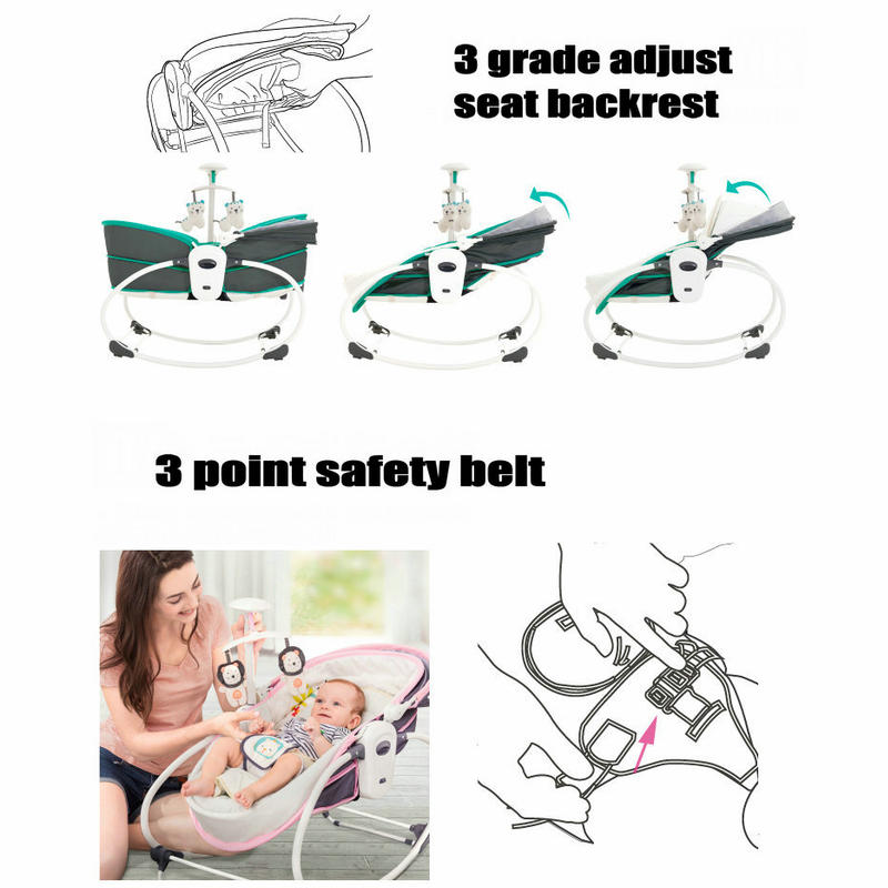 Kursi Goyang Bayi 5 in 1, Ayun - Baby Swing Bouncer ulasan dan harga
