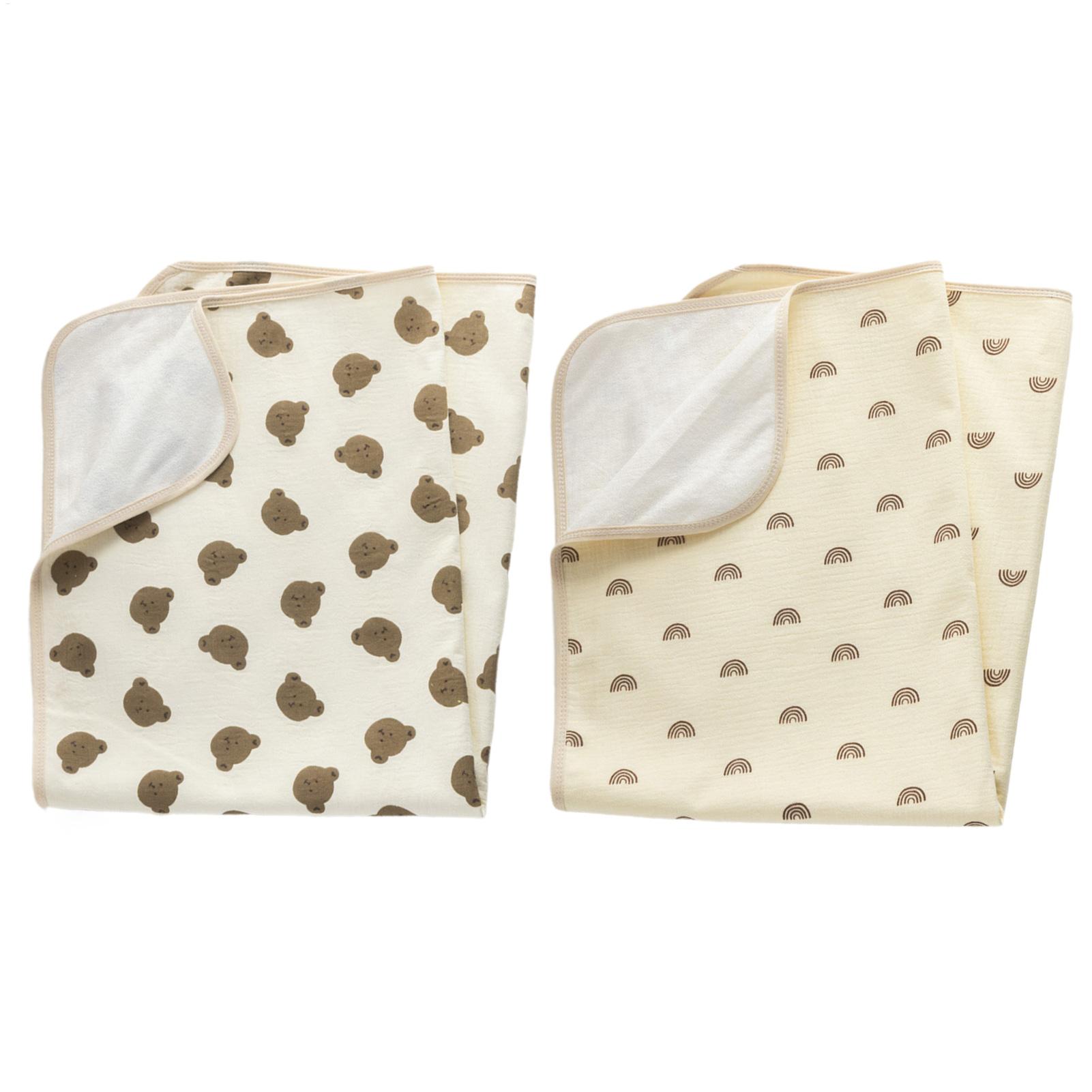 Alas Ganti Popok Dapat Digunak - Diaper Changing Mat ulasan dan harga