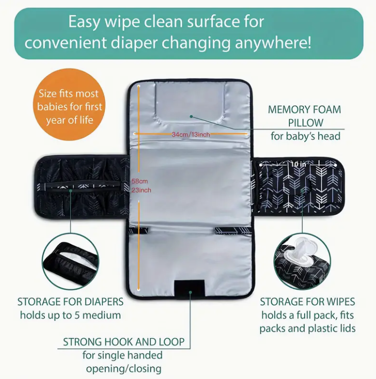 Alas Ganti Popok Portabel untu - Diaper Changing Mat ulasan dan harga